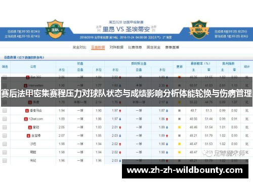 赛后法甲密集赛程压力对球队状态与成绩影响分析体能轮换与伤病管理